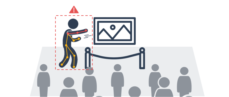 Hand & Foot Intrusion